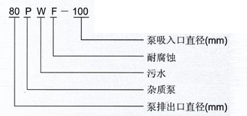 PW、PWF型懸臂式離心污水泵