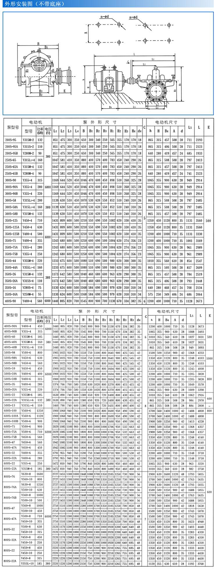 S、SH型單級(jí)雙吸泵