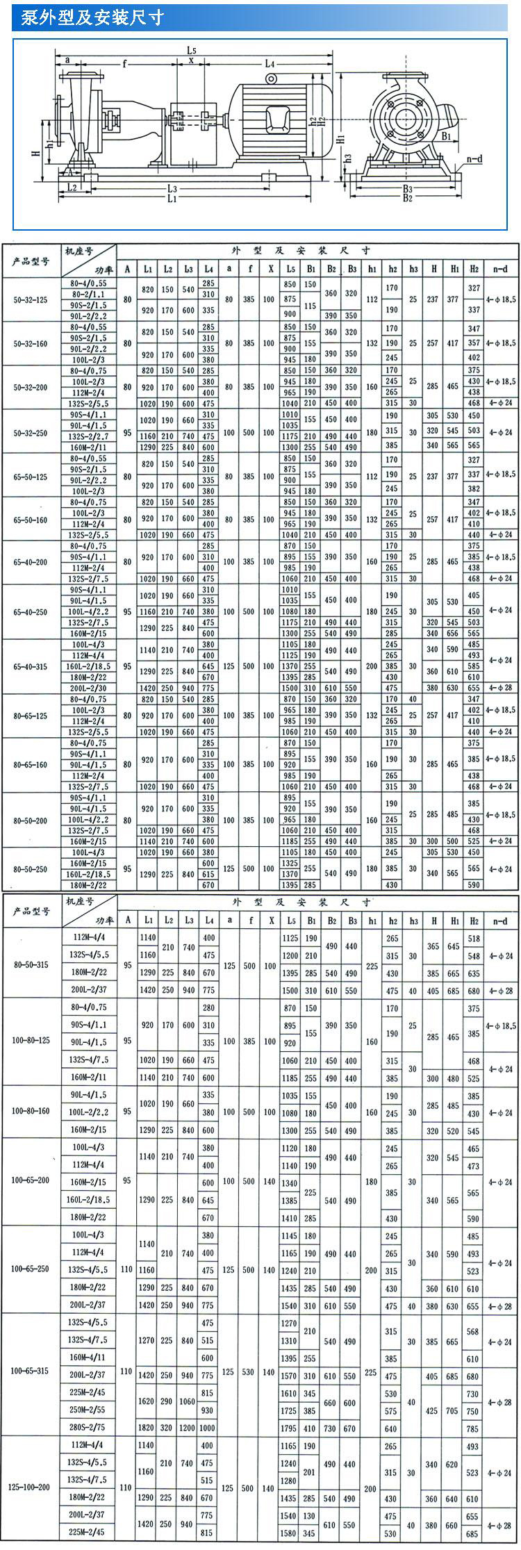 IS、IR型臥式單級單吸清水離心泵