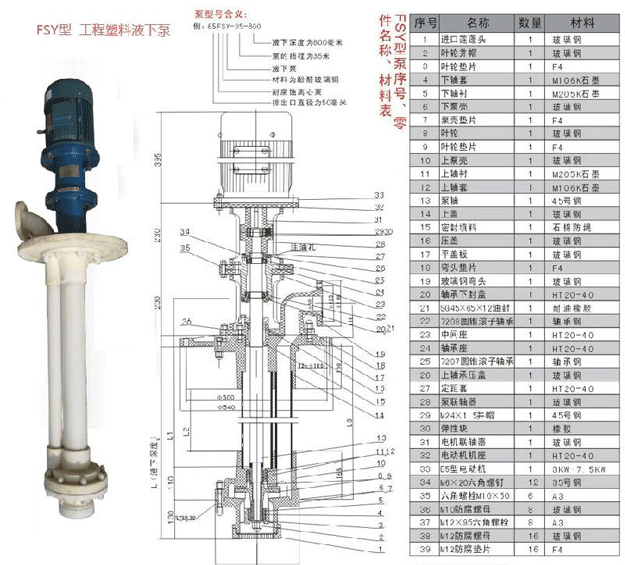 塑料泵的工作原理